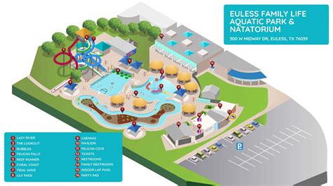 euless family life aquatic park photos|euless aquatic park map.